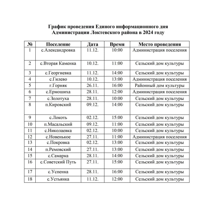 Единые информационные дни в поселениях района.